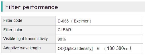 Filter performance_1.jpg