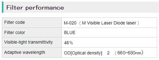 Filter performance_1.jpg