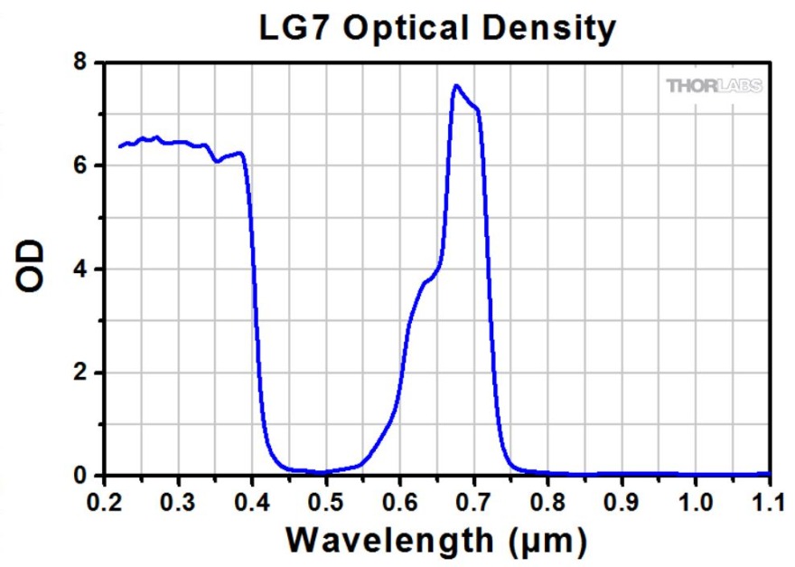 LG7_2.JPG